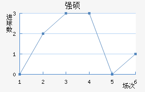 ǿ˶˽