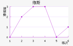 ά˹