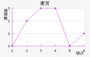 лƶӽ