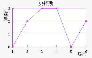 ʷп˹