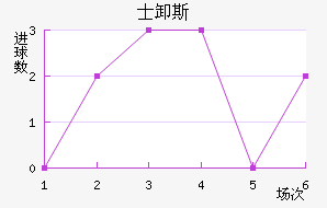 ʿж˹