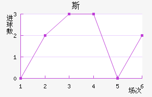 ˹ǽ