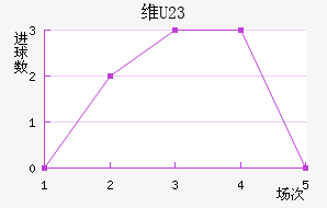 άǹ½