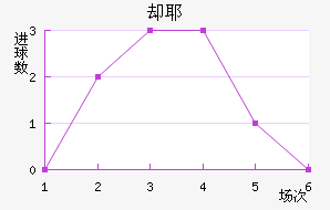 ȴҮ·