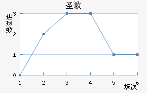 ʥǸ