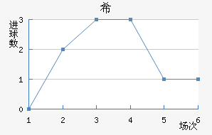 ϣʷسǽ