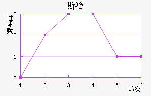 ˹ұ