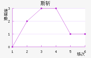 ˹ն