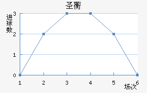 ʥ޿˽