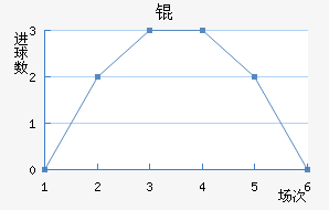 ￨ǽ