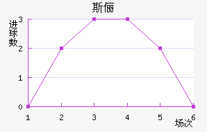 ˹ٳǽ
