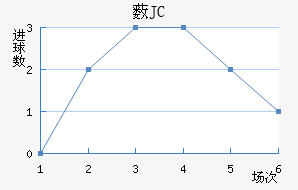 ޴JC