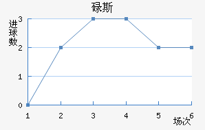 µ˹