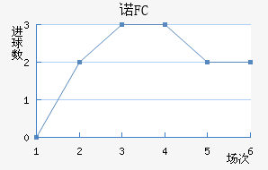ŵǽ