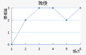 ķ籩