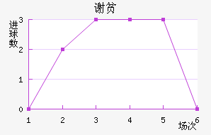 лƶӽ