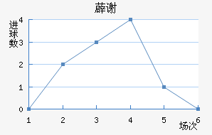 ޵л˹