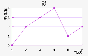 㶫ݱ