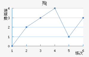 ѳϽ