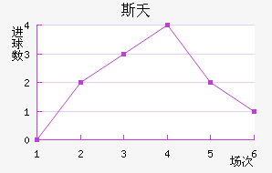 ˹ز޽