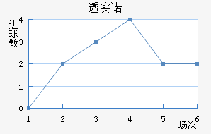 ͸ʵŵ