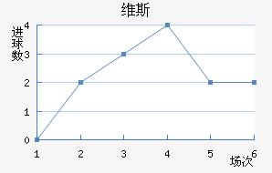 ά˹