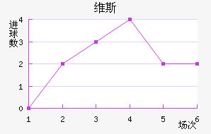 ά˹