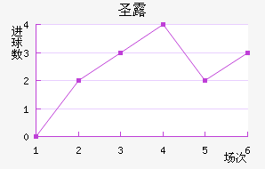 ʥ¶˹