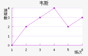 Τ˹³