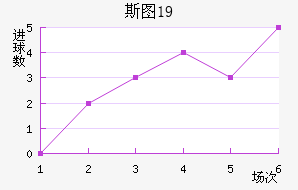 ˹ͼU19