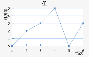 ʥ޽