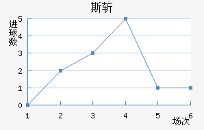 ˹ն