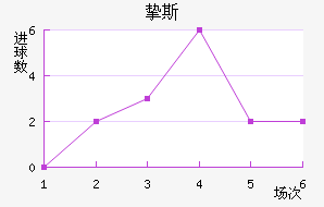 ֿ˹