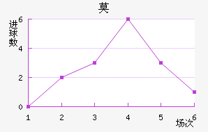 Īǽ
