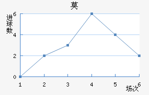 Īǽ
