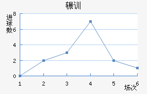 շѶ½