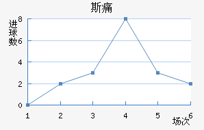 ˹ʹ