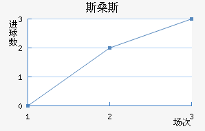 ˹ɣ˹