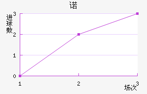 ŵڱ˹