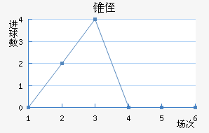 ׶ֶ
