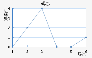 ķɳ