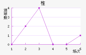 ̩ʿ׵