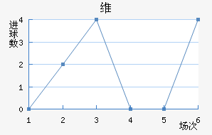 ά۽