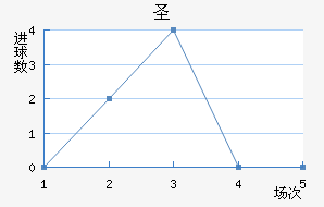ǵʥˮ