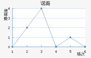 ŵºɭ