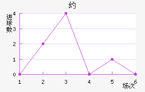 Լֽ