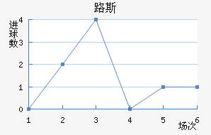 ·˹