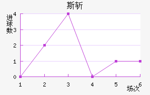 ˹ն