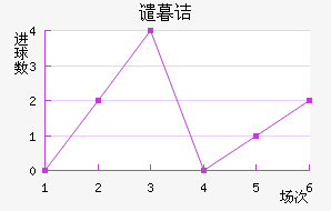 ĺ½