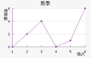 ˹̩